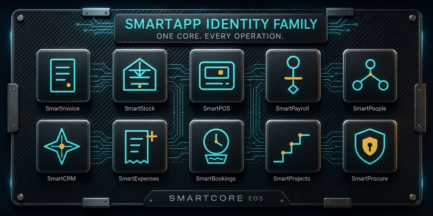 The first ten SmartApps: SmartInvoice, SmartStock, SmartPOS, SmartPayroll, SmartPeople, SmartCRM, SmartExpenses, SmartBookings, SmartProjects and SmartProcure